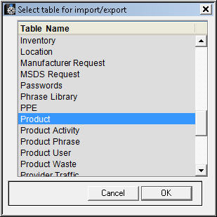 4-Import_Export_2