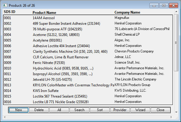 spec func imp exp product